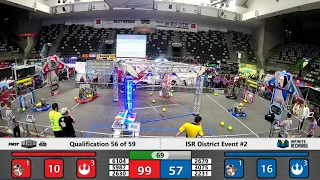 Qualification 56 - 2020 ISR District Event #2