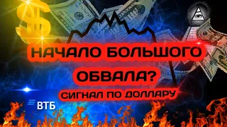 Курс доллара евро рубля нефти на март 2021. Обвал фондового рынка России США 2021