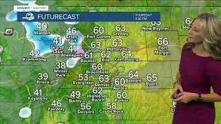 Warmest day of the week for Denver metro area