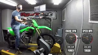 2020 Kawasaki KX250 Dyno Test