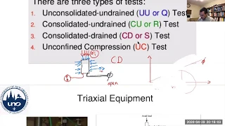 Triaxial Test Geotechincal Engineering Laboratory