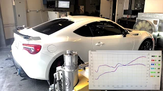 On the Dyno: BRZ Gains with the Skunk2 Alpha Header!