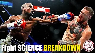 CAN an MMA Fighter WIN a Boxing Match? ● Mayweather vs McGregor