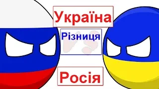 Різниця між Україною та Росією. Разница между Украиной и Россией