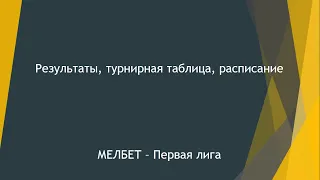 ФНЛ 23-й тур. Результаты, турнирная таблица, расписание 24-го тура!