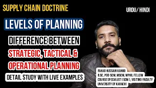 Difference Between Strategic, Tactical & Operational Planning | Levels Of Planning | Urdu-Hindi-SCM