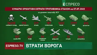 Потери русской армии | 134 день войны в Украине