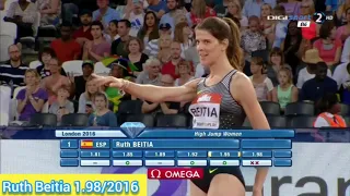 All High Jump winners of the Diamond League (London) 2010-2019