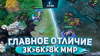 ГЛАВНОЕ ОТЛИЧИЕ ХАЙ ММР ИГРОКОВ ОТ ЛОУ ММР.: NECR DOTA 2 ГАЙД