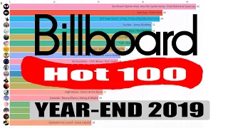 Billboard Hot 100 - Top 100 Best Songs Of 2019 (Year-End Chart) | Top 20 Rank
