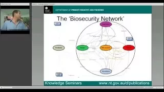 Principles of Biosecurity Surveillance for Phytophagous Pest