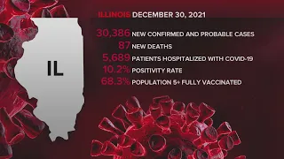 Illinois officials report over 128K COVID-19 cases, 386 deaths in last week