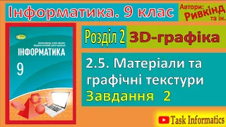 2.5. Матеріали та графічні текстури. Завдання 2 | 9 клас | Ривкінд