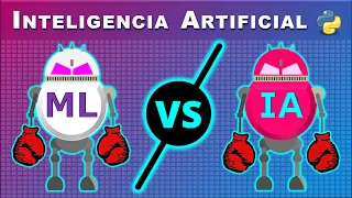 Diferencias y Similitudes entre la Inteligencia Artificial y el Machine Learning