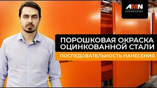 Порошковая окраска оцинкованной стали. Последовательность нанесения полимерного материала.