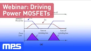 Webinar: Driving Power MOSFETs