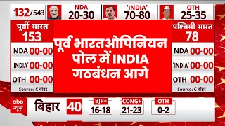 abp News C Voter Loksabha Election 2024 Opinion Poll। BJP । पूर्वी भारत में INDIA गठबंधन आगे