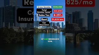 Cost of Living in Austin, Texas at $100,000/yr #austin #texas #america