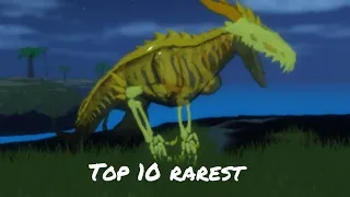 Roblox dinosaur simulator Top 10 rarest skins in the game