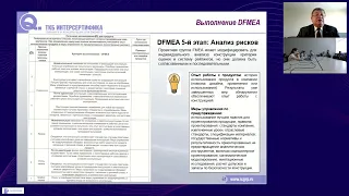 DFMEA, практическая работы на вебинаре "FMEA Handbook,  совместное издание AIAG и VDA 2019 г."