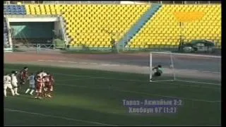 Kazakhstan Premier League 2012 20 round all goals | 20 тур КПЛ 2012