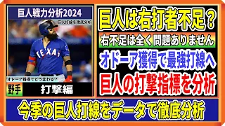 2024巨人打線を徹底分析！オドーア獲得で穴が埋まる！！驚異の破壊力に走力と繋がりがもたらす巨人最強打線が誕生へ