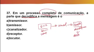 Questões de "COMUNICAÇÃO" - Administração Geral e Pública (Parte 01)