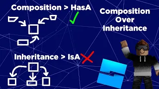 Composition Over Inheritance - OOP in Roblox Studio