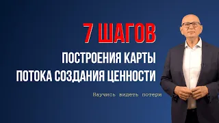 Картирование потока создания ценности.  Бережливое производство.  Управление изменениями