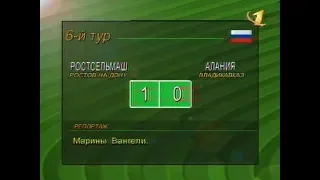 Ростсельмаш 1-0 Алания. Чемпионат России 1997. Обзор программы Футбольное обозрение