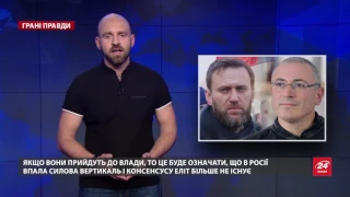 Грани правды. Что заставит Навального отдать Украине Крым