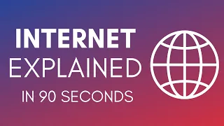 How Does The Internet Work? Internet Explained In 90 Seconds