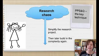 Research conceptualization (PPS&Q and research proposals)