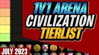 The BEST Arena Civilizations in AoE2 (july 2023 patch Ft. Romans)