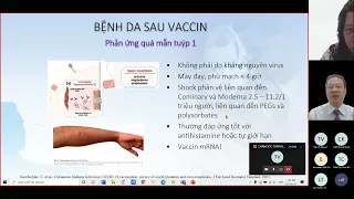 CHĂM SÓC TOÀN DIỆN & PHỤC HỒI CHỨC NĂNG CHO BN HẬU COVID 19 | PK ĐHYK PHẠM NGỌC THẠCH (BUỔI 2)