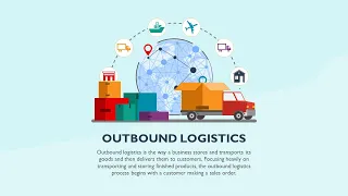 Outbound Logistics Animated PPT Template