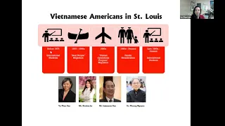 STL History Live | Stories of Home: Vietnamese St. Louis