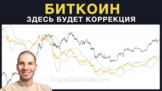 Когда может быть следующая коррекция биткоина?