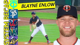 Blayne Enlow Strikes Out 6 in Double-A Debut | Minnesota Twins System Recap