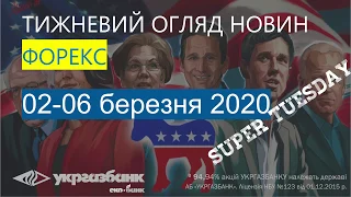 Форекс прогноз на неделю: 02-06 марта 2020. Обзор и анализ рынка. АБ УКРГАЗБАНК