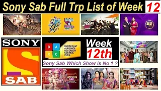 Sab TV Week 12 (2022) TRP - Sony Sab Week 12 Main Trp - Sab TV Shows TRP List