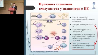 17.02.2017 - Вакцинация детей с тяжелыми формами болезней почек против пневмококковой инфекции