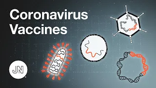 Coronavirus Vaccines - An Introduction