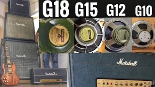 Which size Guitar Speakers do you prefer?