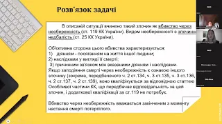 Тишковська Алла Методичний практикум Основи правознавства 2022