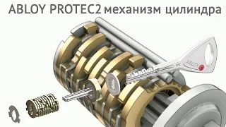 ABLOY PROTEC 2 принцип работы и конструкция цилиндра