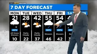 Chicago First Alert Weather: Warmup begins, overnight snow showers likely