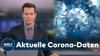 AKTUELLE CORONA-ZAHLEN: 17 176 Neuinfektionen - Inzidenz in Deutschland steigt auf knapp 130