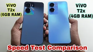 Vivo T2x 4GB Ram vs Vivo T2x 6GB Ram Speed Test Comparison