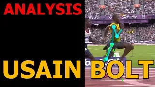 Running Analysis: The FASTEST Man in the World